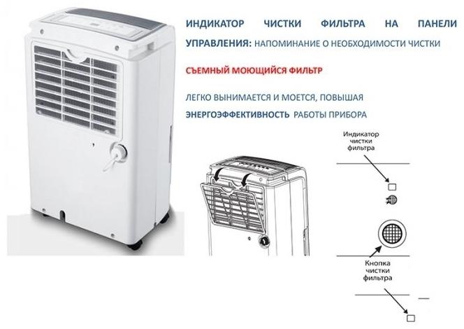 Bdh 35l осушитель воздуха схема