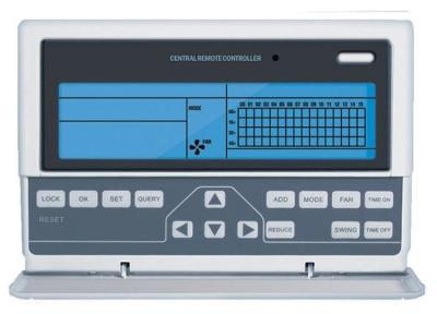 Electrolux ECCM30