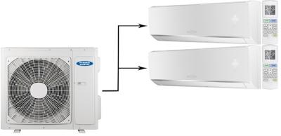 General Climate GU-M4E28H1 / GC-ME09HRi (WiFi)*2