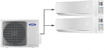 General Climate GU-M2E18H32 / GC-ME09HR32 (WiFi)*2