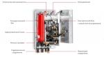 Hitachi RWM-2.5NRE 2
