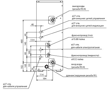 Размеры теплообменного блока Mitsubishi Electric