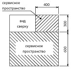 Размеры теплообменного блока Mitsubishi Electric